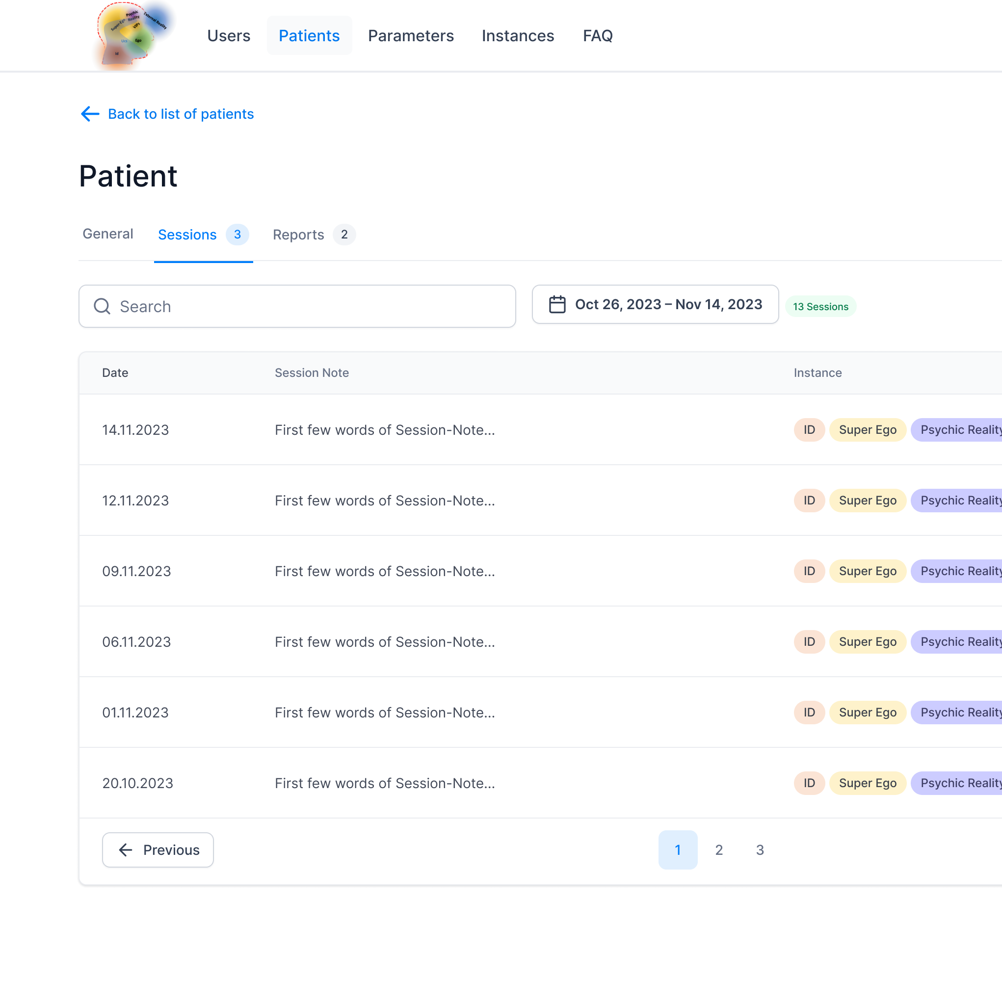 patients